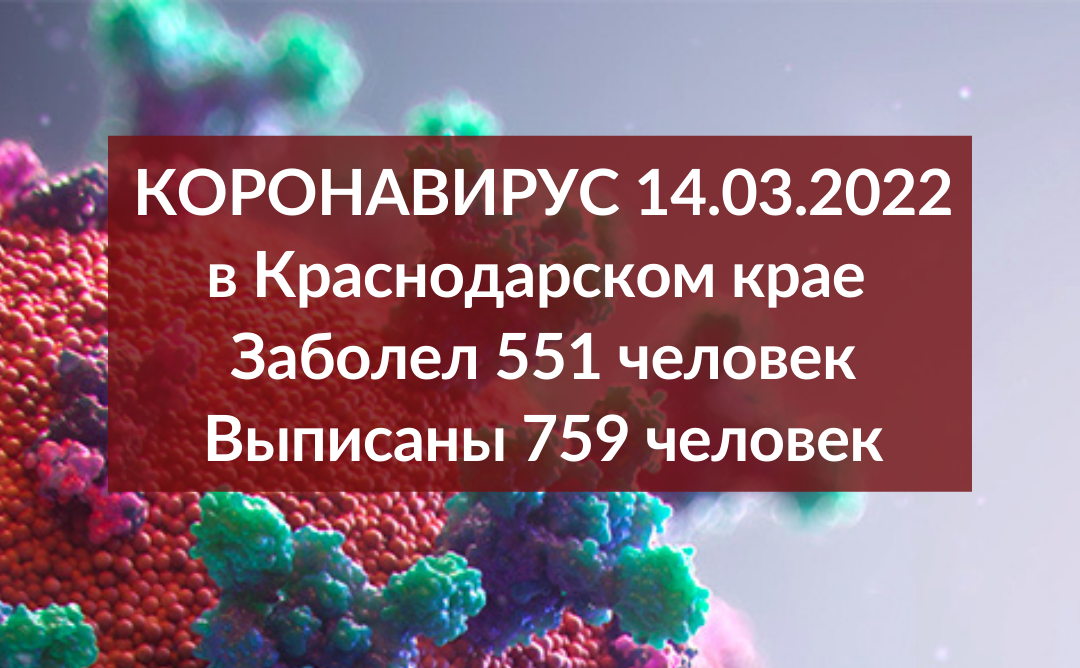 На Кубани снова резко снизилось количество заражений COVID-19